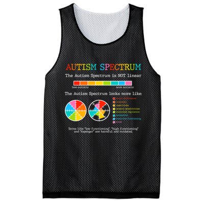 Autism Spectrum ADHD ASD Neurodiversity Teacher Support Mesh Reversible Basketball Jersey Tank