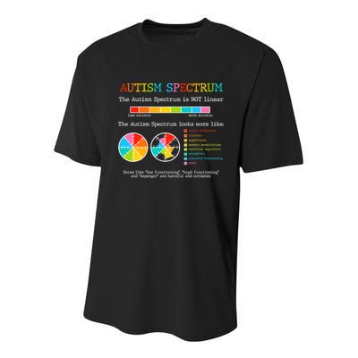Autism Spectrum ADHD ASD Neurodiversity Teacher Support Youth Performance Sprint T-Shirt