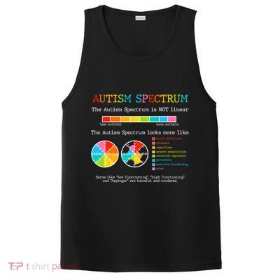 Autism Spectrum ADHD ASD Neurodiversity Teacher Support PosiCharge Competitor Tank