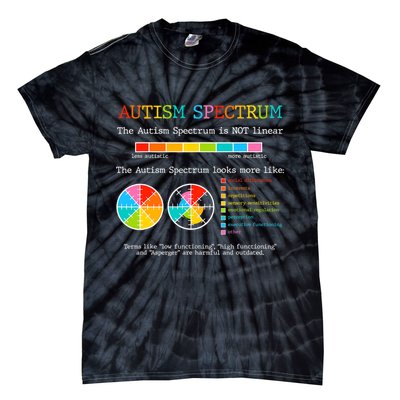Autism Spectrum ADHD ASD Neurodiversity Teacher Support Tie-Dye T-Shirt