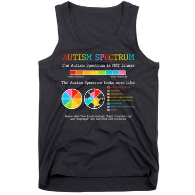 Autism Spectrum ADHD ASD Neurodiversity Teacher Support Tank Top