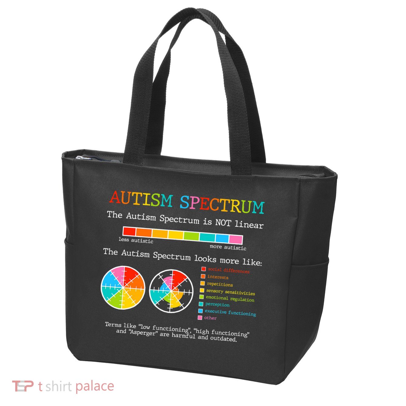 Autism Spectrum ADHD ASD Neurodiversity Teacher Support Zip Tote Bag