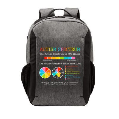 Autism Spectrum ADHD ASD Neurodiversity Teacher Support Vector Backpack