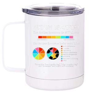 Autism Spectrum Autism Mom Autistic Pride Support Special Education 12 oz Stainless Steel Tumbler Cup