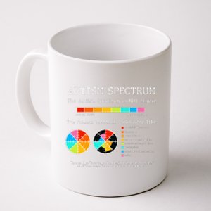 Autism Spectrum Autism Mom Autistic Pride Support Special Education Coffee Mug