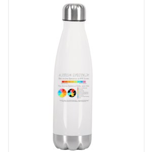 Autism Spectrum Autism Mom Autistic Pride Support Special Education Stainless Steel Insulated Water Bottle