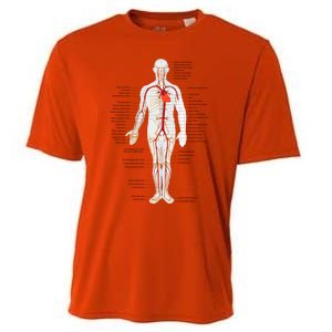 Arterial System Anatomy Heart Vascular Medical Gift Cooling Performance Crew T-Shirt