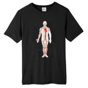 Arterial System Anatomy Heart Vascular Medical Gift Tall Fusion ChromaSoft Performance T-Shirt