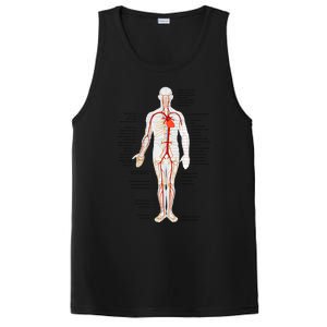 Arterial System Anatomy Heart Vascular Medical Gift PosiCharge Competitor Tank