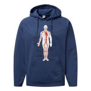 Arterial System Anatomy Heart Vascular Medical Gift Performance Fleece Hoodie