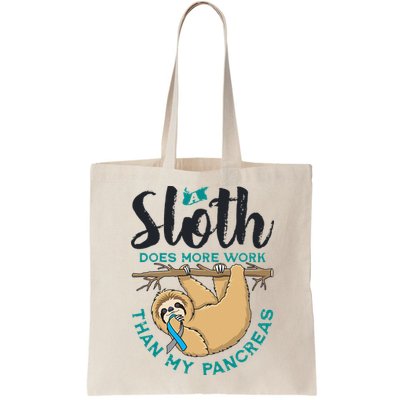 A Sloth Does More Work Than My Pancreas Type One Diabetes Bag