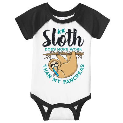 A Sloth Does More Work Than My Pancreas Type One Diabetes Infant Baby Jersey Bodysuit
