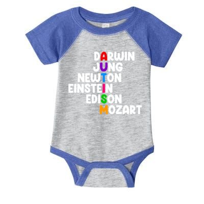 Autism Support Darwin Jung Newton Einstein Edison Mozart Infant Baby Jersey Bodysuit