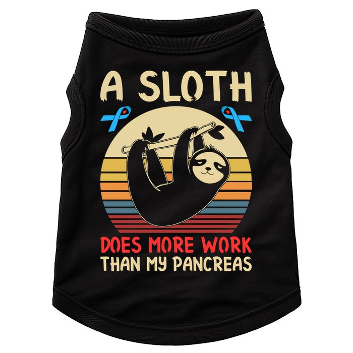 A Sloth Does More Work Than My Pancreas Doggie Tank