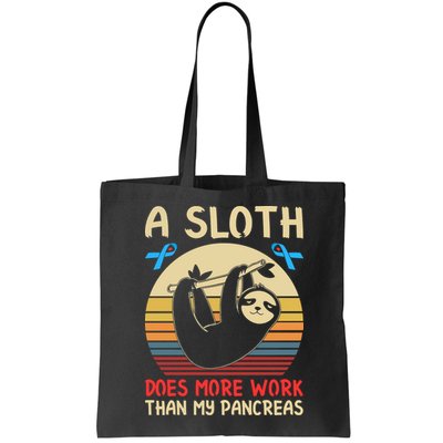 A Sloth Does More Work Than My Pancreas Bag