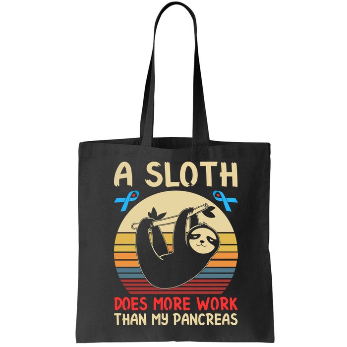 A Sloth Does More Work Than My Pancreas Bag