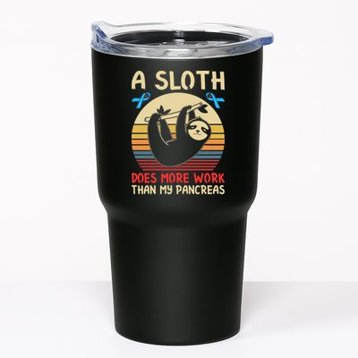 A Sloth Does More Work Than My Pancreas Tumbler