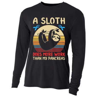 A Sloth Does More Work Than My Pancreas Cooling Performance Long Sleeve Crew