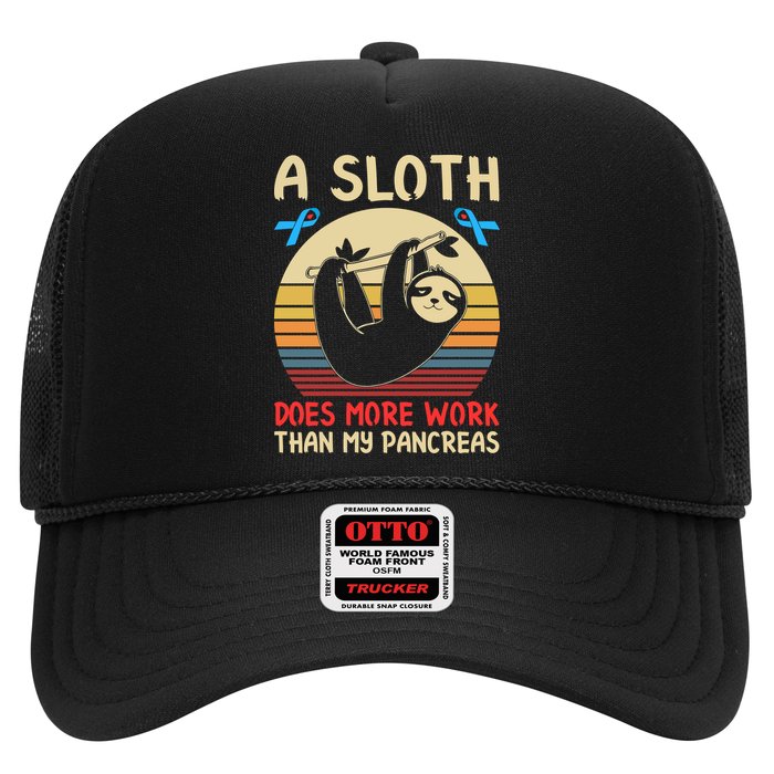 A Sloth Does More Work Than My Pancreas Hat