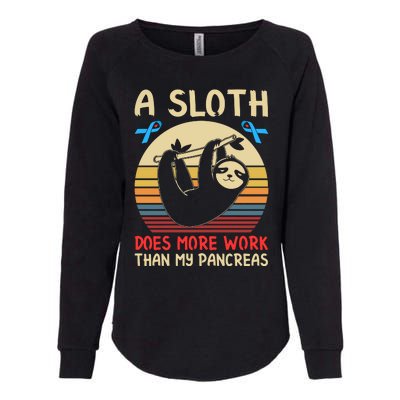 A Sloth Does More Work Than My Pancreas Womens California Wash Sweatshirt