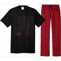 Analogue Synthesiser Electronic Music Modular Life Pajama Set