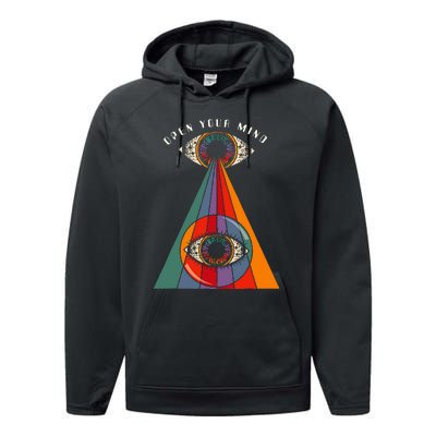 All Seeing Eye Open Your Mind Evil Eye Retro 60s 70s Performance Fleece Hoodie