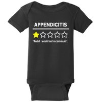 Appendix Surgery Get Well Appendicitis Not Recommended Baby Bodysuit