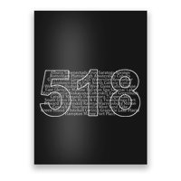 Albany Schenectady Lake Placid Upstate Ny Area Code 518 Poster