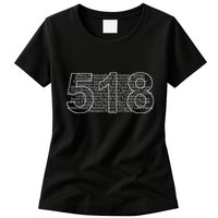 Albany Schenectady Lake Placid Upstate Ny Area Code 518 Womens T-Shirt