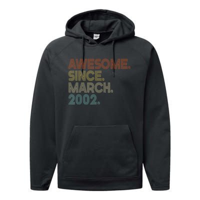 Awesome Since March 2002 Vintage 20Th Birthday Performance Fleece Hoodie