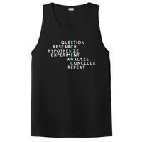 Acrostic Scientific Method Research Experiment Science PosiCharge Competitor Tank