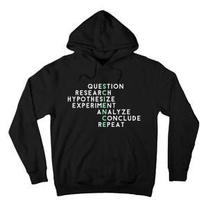 Acrostic Scientific Method Research Experiment Science Tall Hoodie