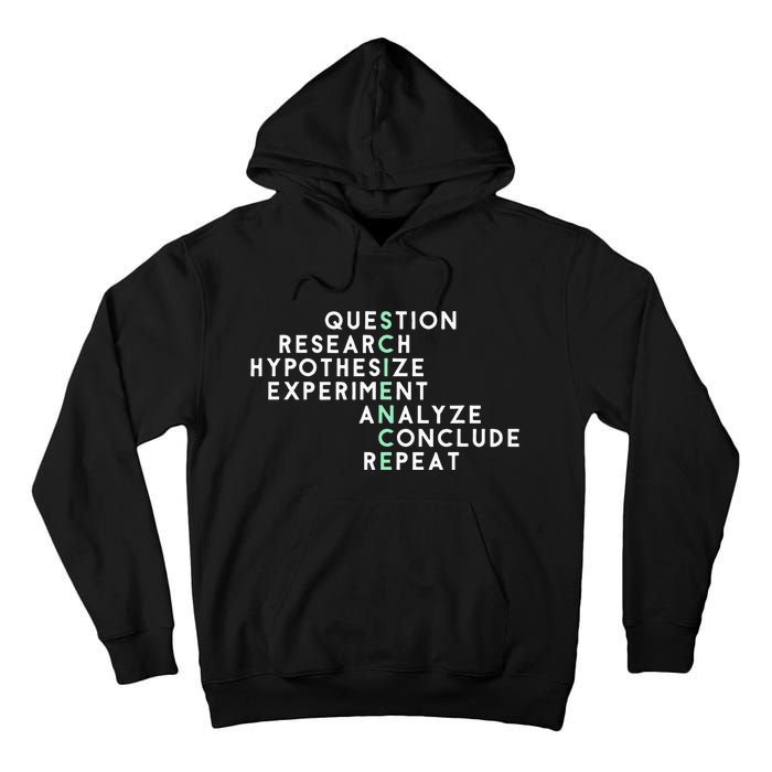 Acrostic Scientific Method Research Experiment Science Tall Hoodie