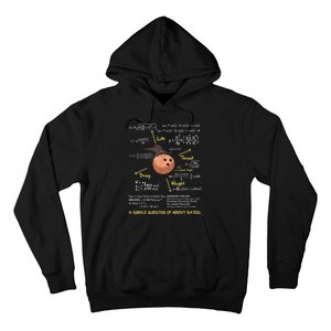 A Simple Question Of Weight Ratios Funny Math Hoodie