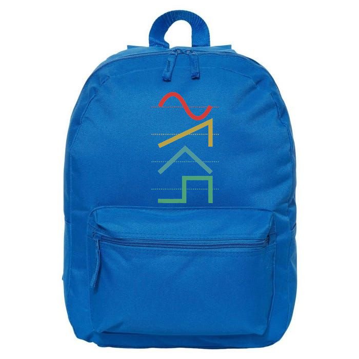 Analog Synthesizer Techno Waveform Synth Nerd 16 in Basic Backpack