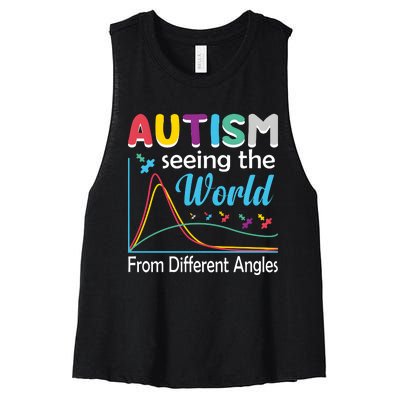 Autism Seeing The World From Different Angle Women's Racerback Cropped Tank