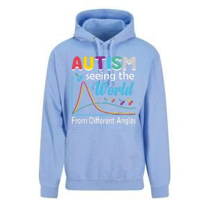 Autism Seeing The World From Different Angle Unisex Surf Hoodie