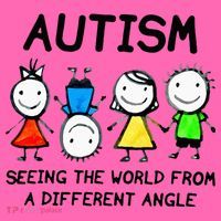 Autism Seeing The World From A Different Angle Autism Gifts Stripe Pom Pom Beanie