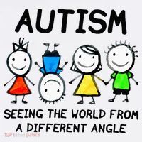 Autism Seeing The World From A Different Angle Autism Gifts Sustainable Bucket Hat
