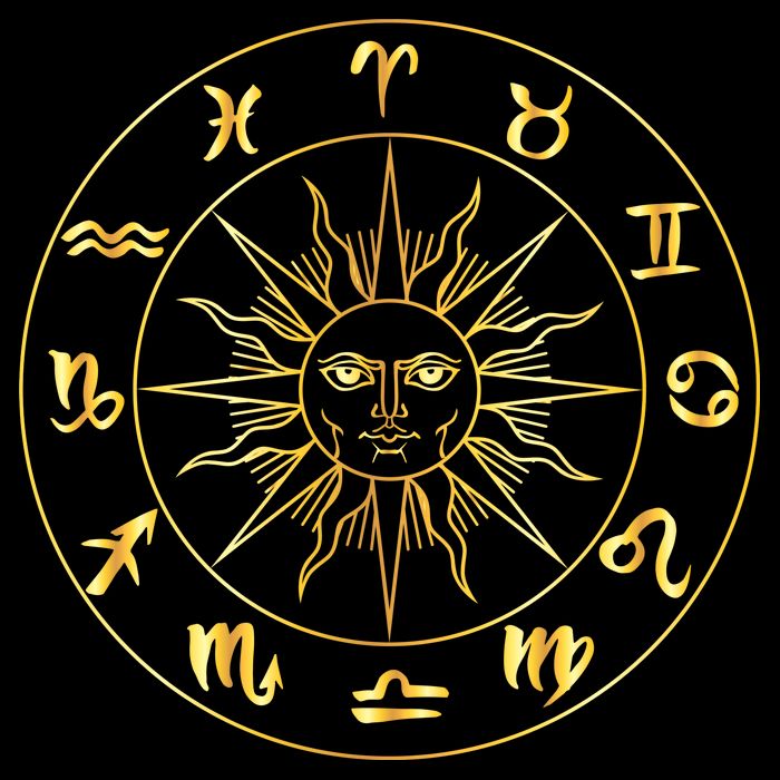 Astrology - Collection of hand drawn zodiac signs Cooling Performance Crew T-Shirt