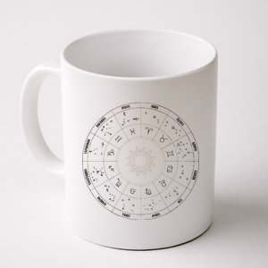 Astrology - Zodiac circle with astrology sings  Coffee Mug