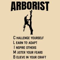 Arborist Tree Climber Lumberjack Bag