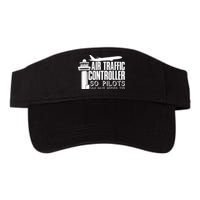 Air Traffic Controller Joke Pilot Saying Flight Control Visor