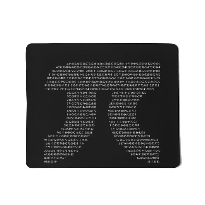All The Digits Pi Day Pi Day All Sizes Mousepad