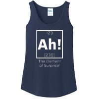 Ah! The Element Of Surprise! Funny Science Lover Ladies Essential Tank