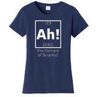 Ah! The Element Of Surprise! Funny Science Lover Women's T-Shirt