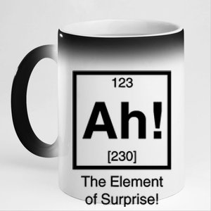 Ah The Element Of Surprise 11oz Black Color Changing Mug