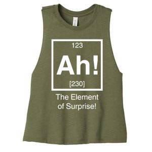 Ah! The Element Of Surprise! Women's Racerback Cropped Tank