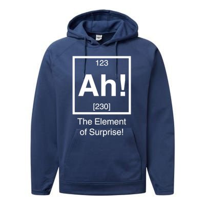 Ah! The Element Of Surprise! Performance Fleece Hoodie