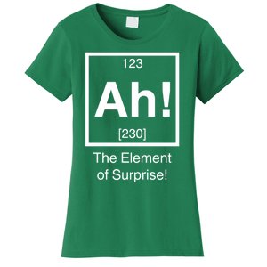 Ah The Element Of Surprise Women's T-Shirt